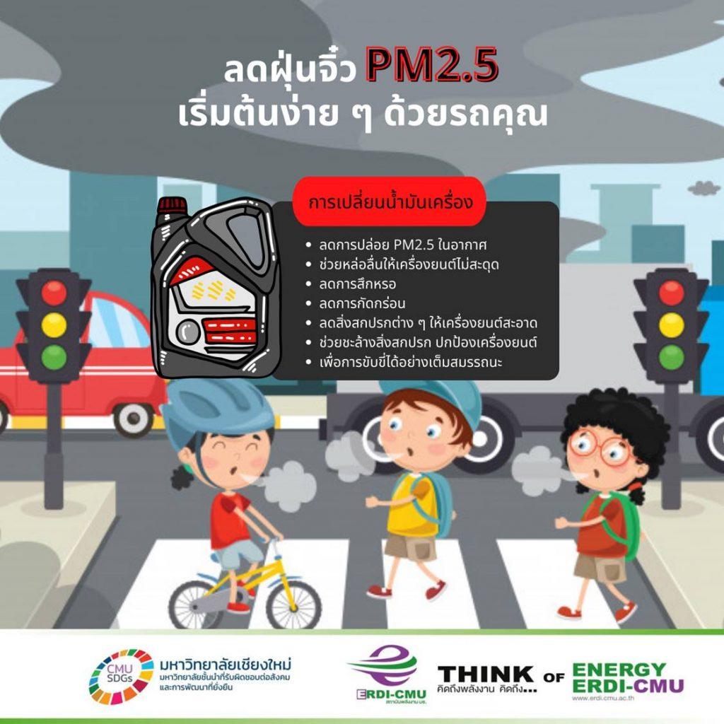 ดูแลรถที่คุณขับ ช่วยลดPM 2.5 ได้