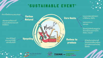 ‘Sustainable Event’ จัดเทศกาลและอีเวนท์แบบยั่งยืน